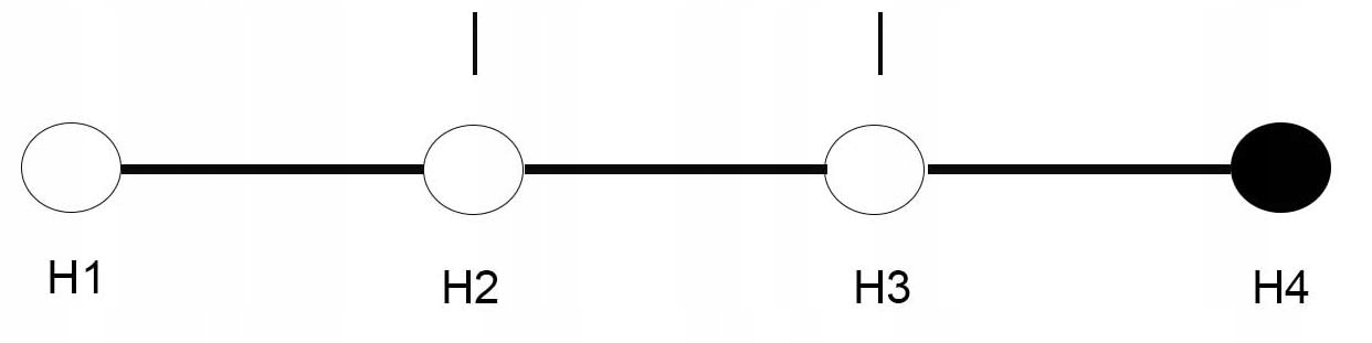Wygoda i higiena – Pokrowiec Aloe Vera