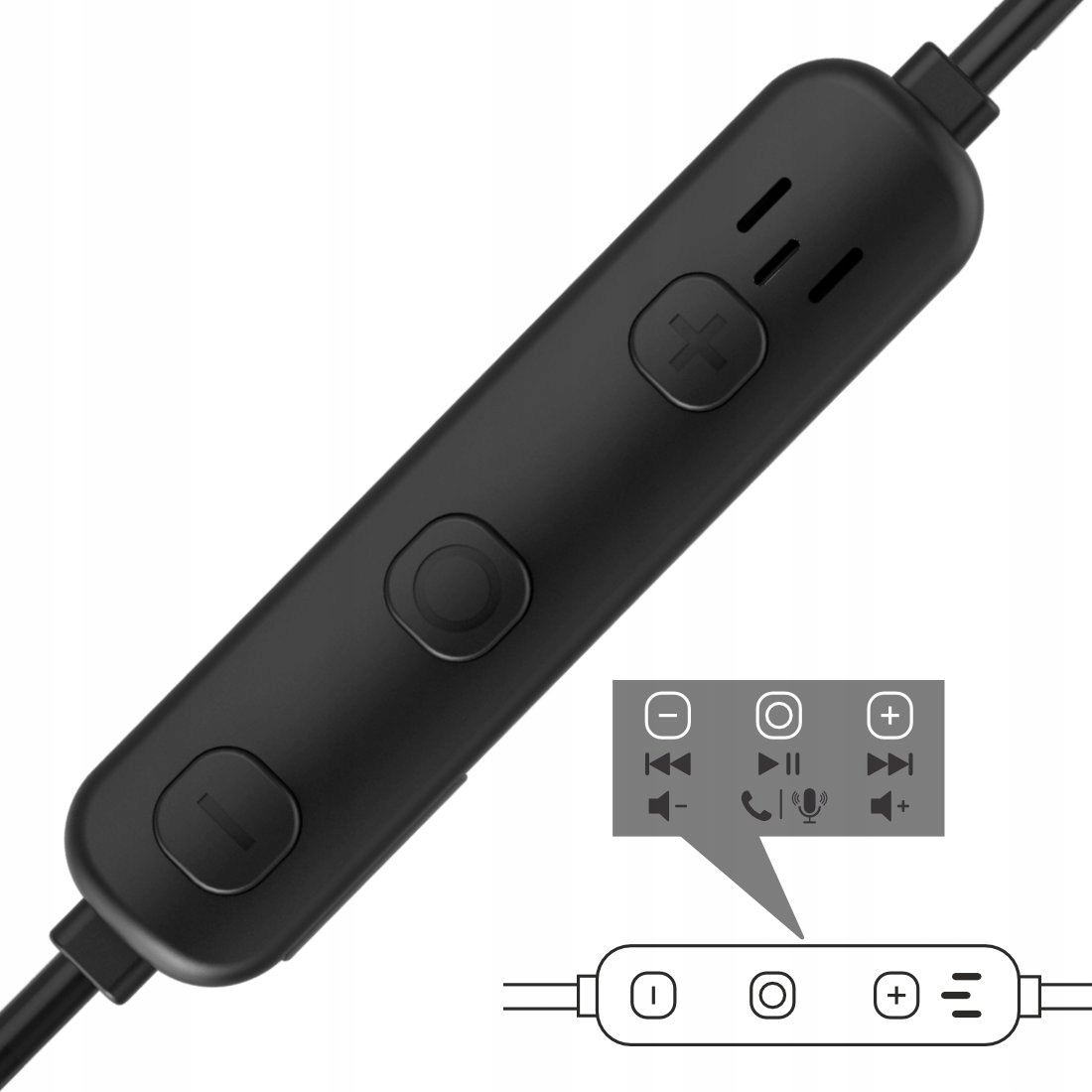 Funkcje sterowania muzyką – Wygodne zarządzanie utworami