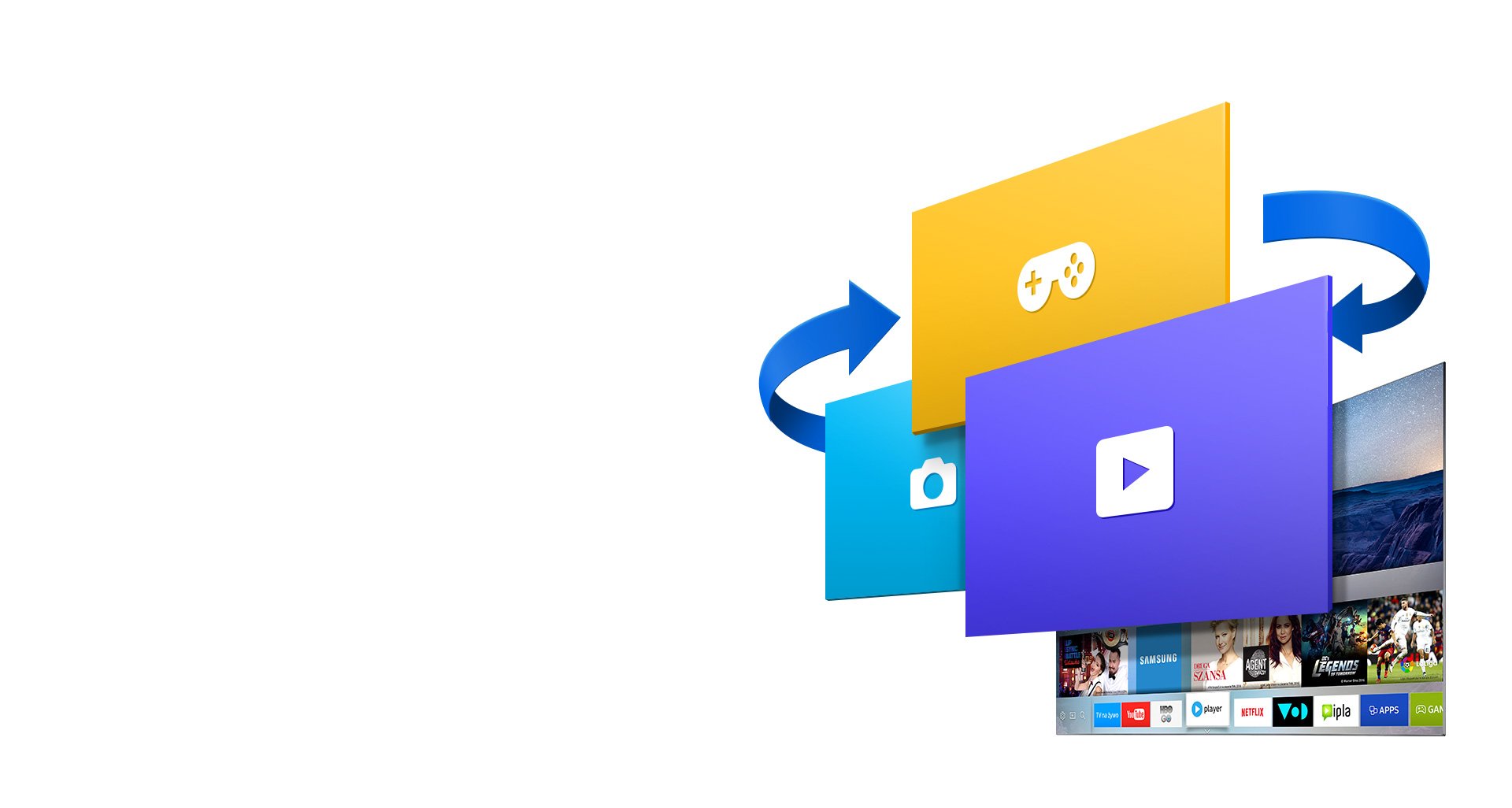 Szybszy Smart TV dzięki Tizen