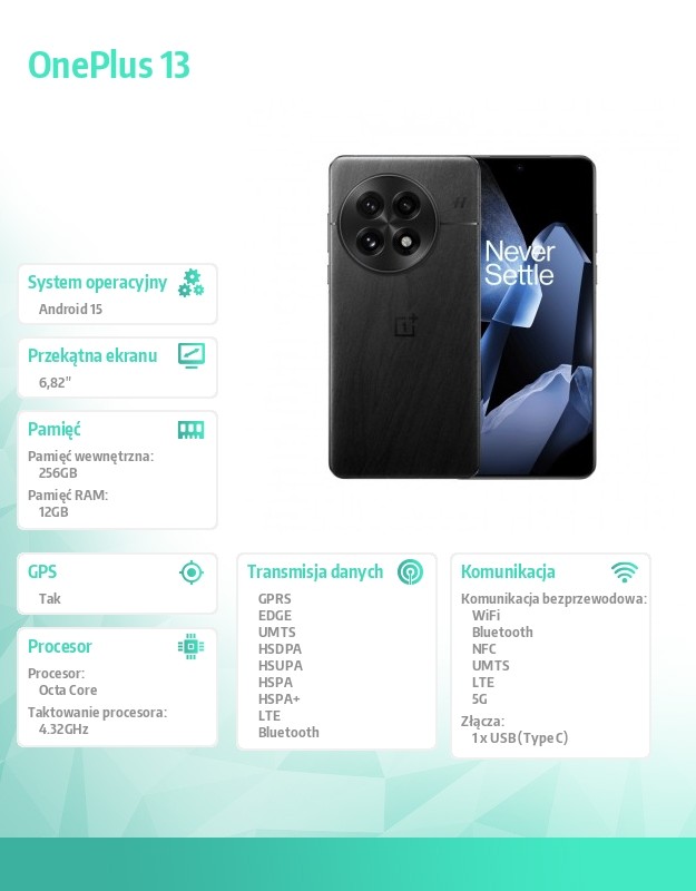 Potężna bateria 6000 mAh z szybkim ładowaniem
