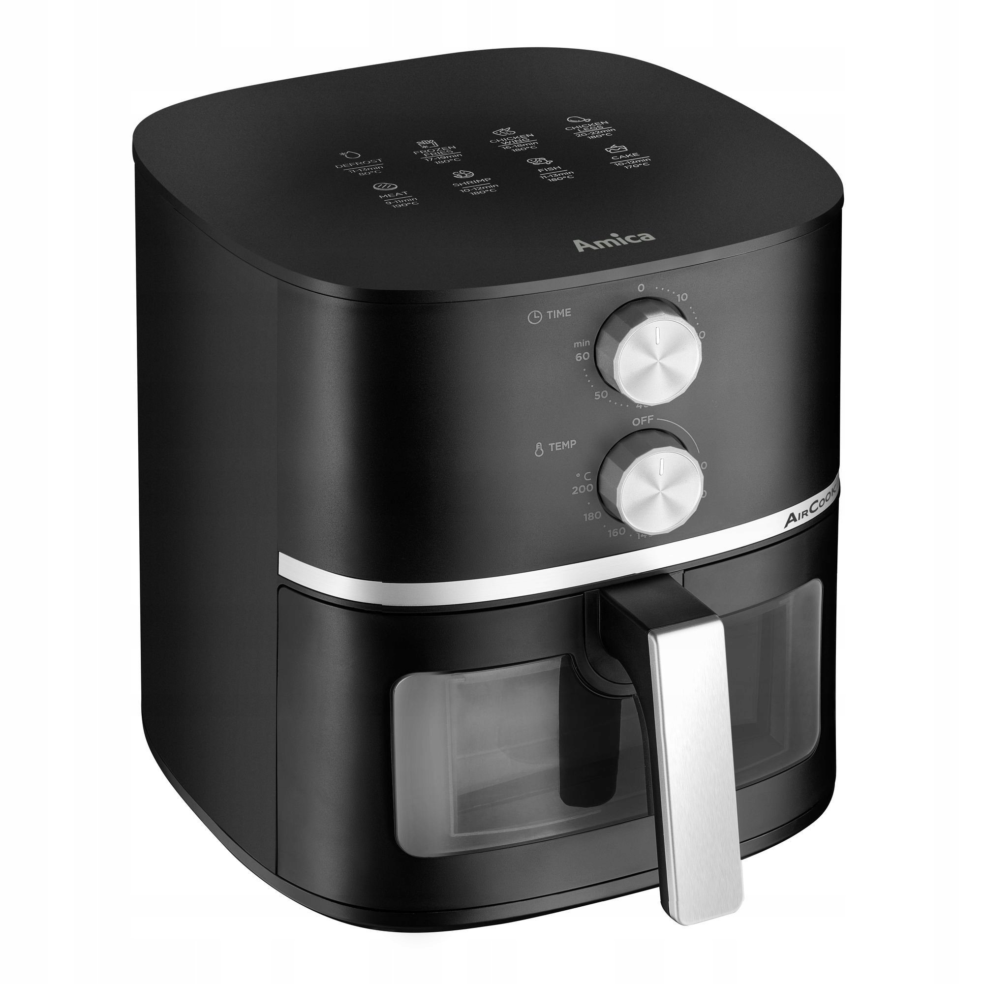 Regulacja temperatury – Dostosuj do swoich potrzeb kulinarnych