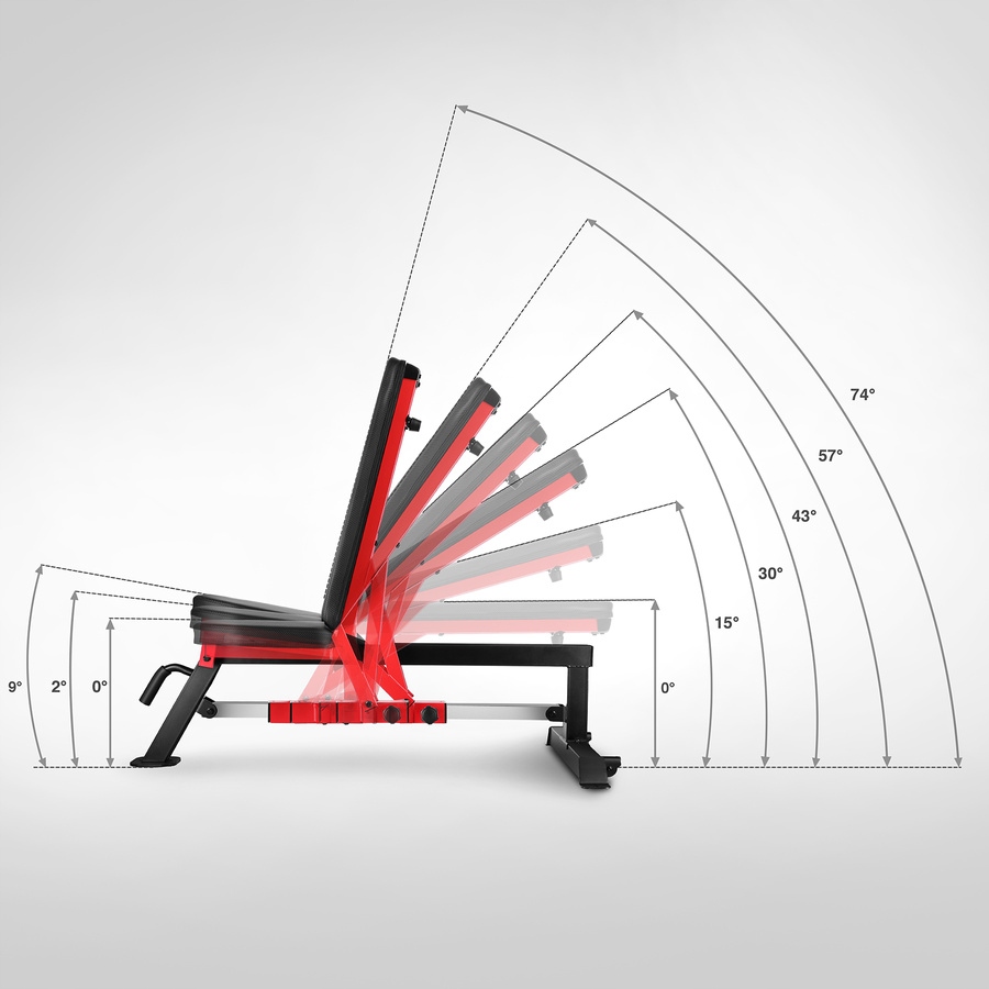Wszechstronność dzięki 6-stopniowej regulacji