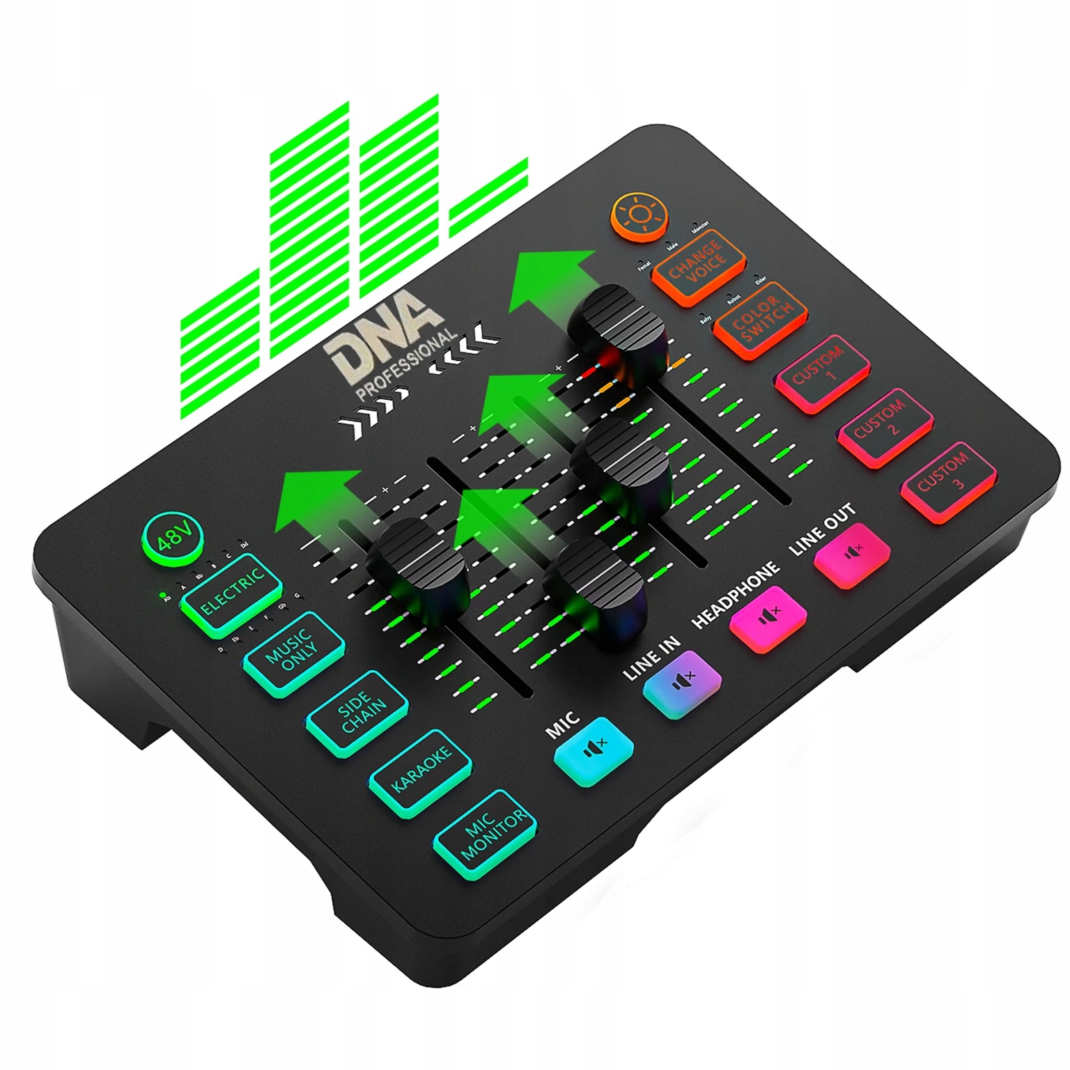 Kompaktowy i wielofunkcyjny mikser audio