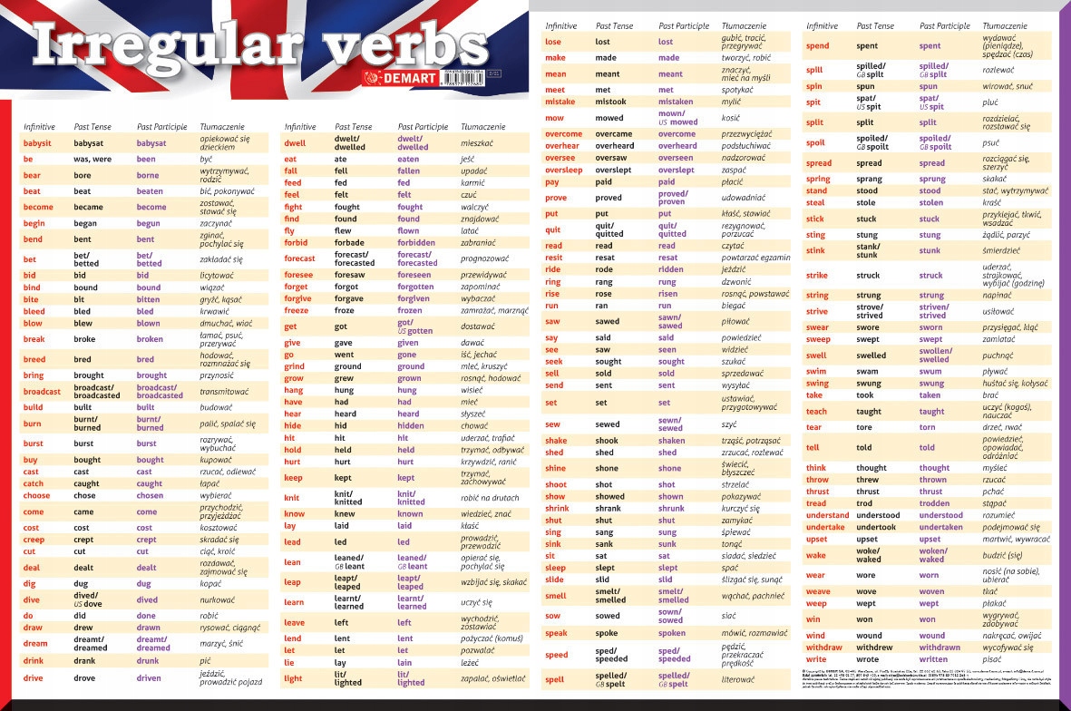 Trwała i funkcjonalna konstrukcja podkładki