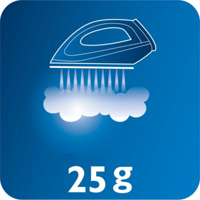 Ciągły strumień pary do 25 g/min ułatwia rozprasowywanie