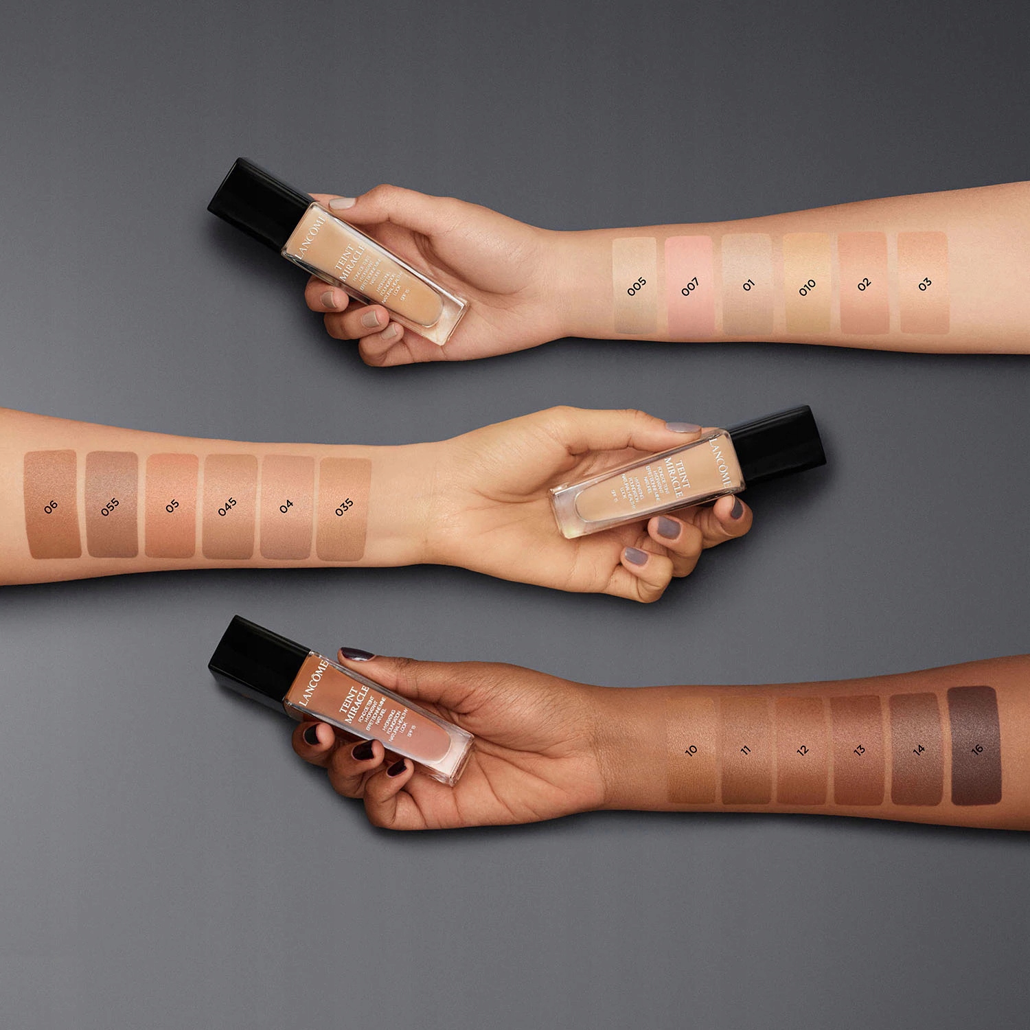 Ochrona przed promieniowaniem UV