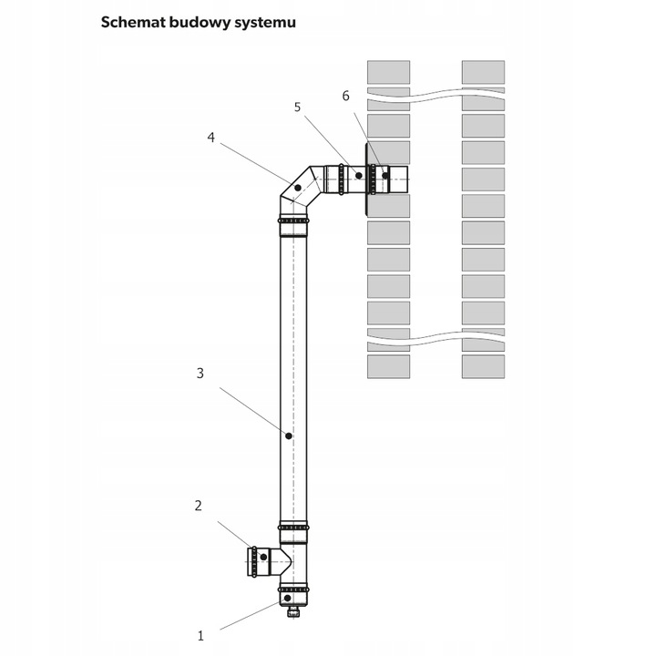 Przykładowy schemat budowy systemu odprowadzenia spalin
