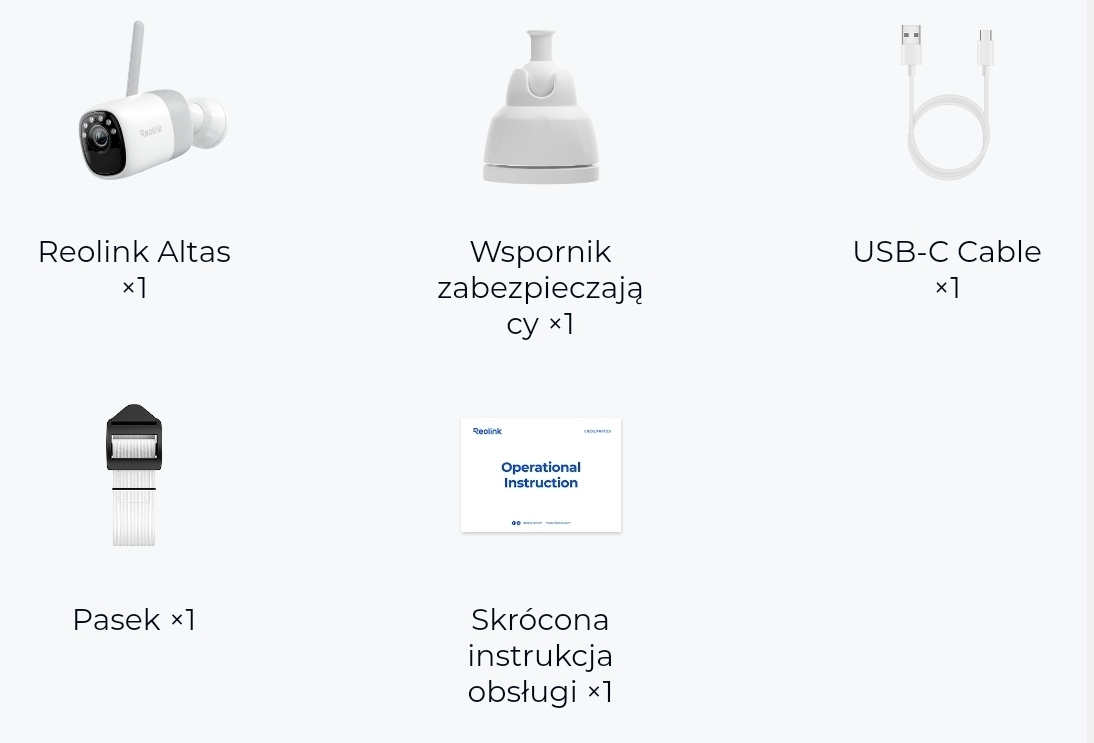 Niezawodne zasilanie dzięki panelowi słonecznemu