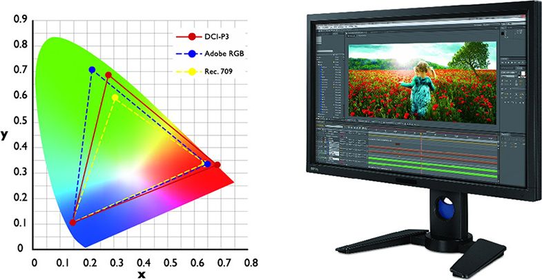 BenQ feature