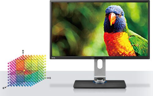PV3200PT