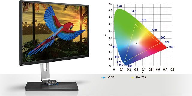 pv3200pt