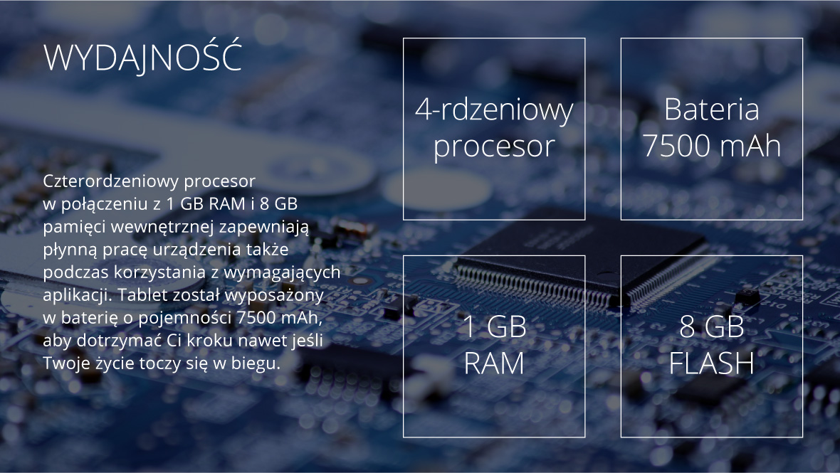 Wydajność Czterordzeniowy procesor w połączeniu z 1 GB RAM i 8 GB pamięci wewnętrznej zapewniają płynną pracę urządzenia także podczas korzystania z wymagających aplikacji. Tablet został wyposażony w baterię o pojemności 7500 mAh, aby dotrzymać Ci kroku nawet jeśli Twoje życie toczy się w biegu.