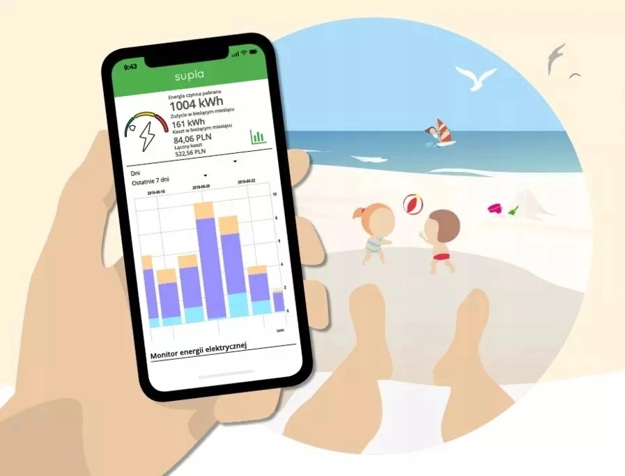 Możliwość pomiaru na 1 fazie