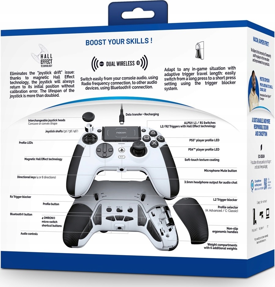 Innowacyjne funkcje kontrolera REVOLUTION 5 PRO