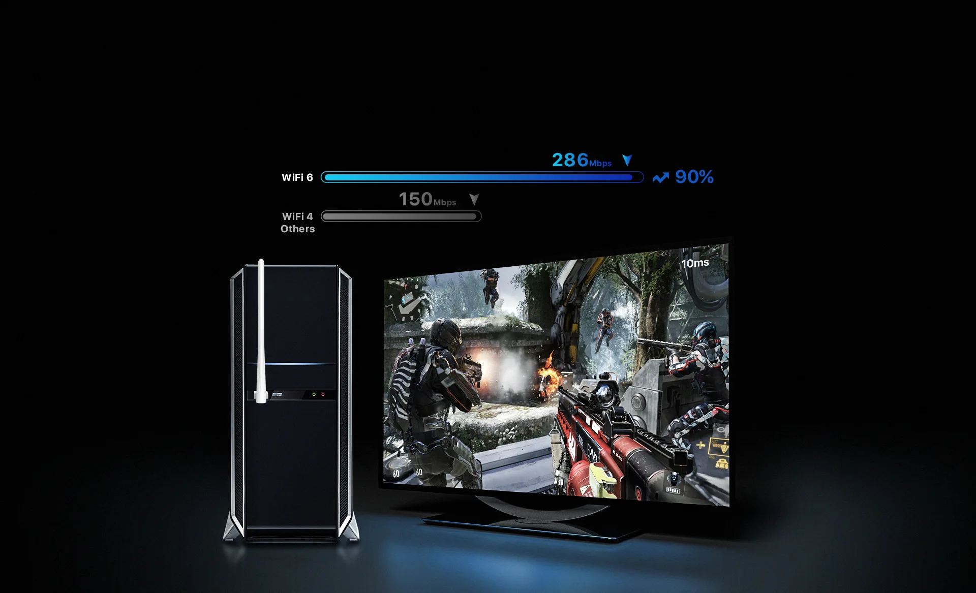 Stabilne sygnały i większy zasięg