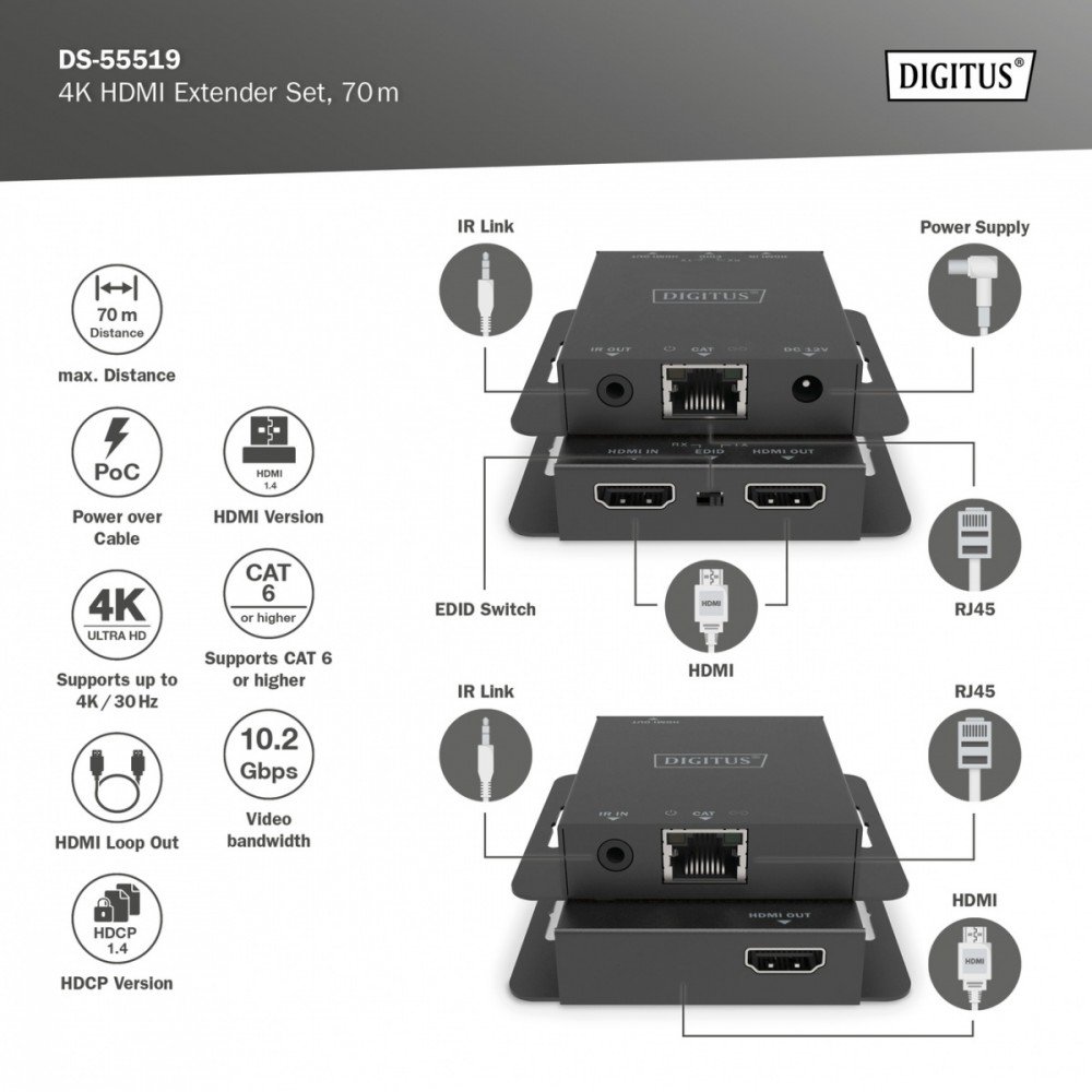 Przedłużacz/Extender DIGITUS HDMI 4K 30Hz 70m po skrętce HDCP 1.4 EDID IR PoC – Rozszerz zasięg swojego sygnału audio-wideo