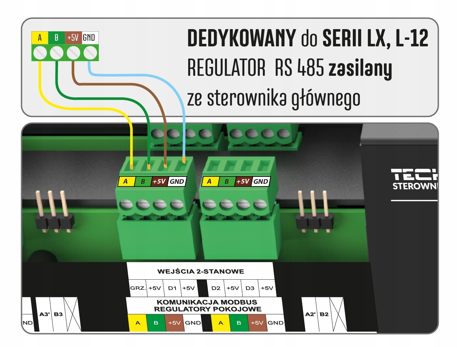 Przewodowa komunikacja RS 485 – Stabilność i niezawodność