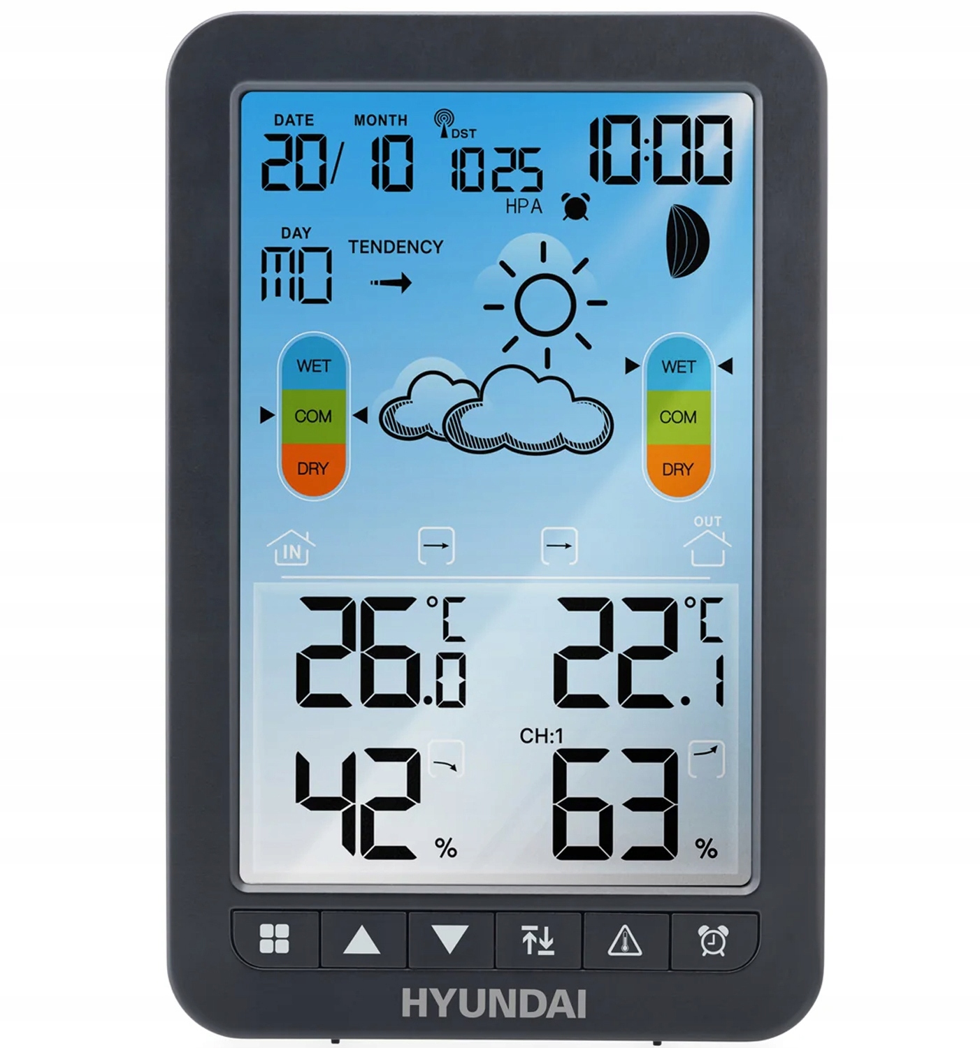 Stacja pogody Hyundai WS2420 – Twoje okno na pogodę