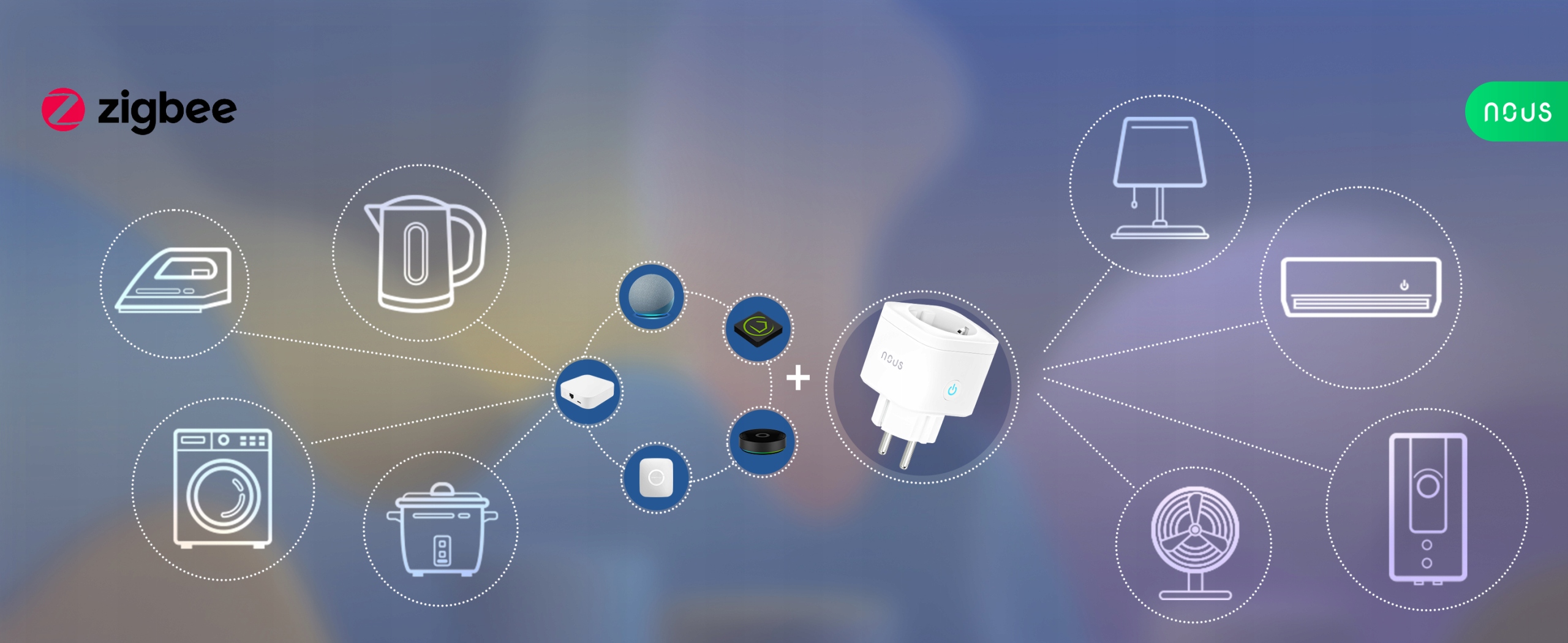 Łatwa instalacja z hubem ZigBee – Szybkie uruchomienie gniazdka NOUS A7Z