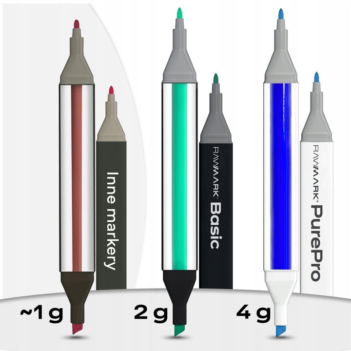 Wysoka Jakość i Różnorodność Kolorów