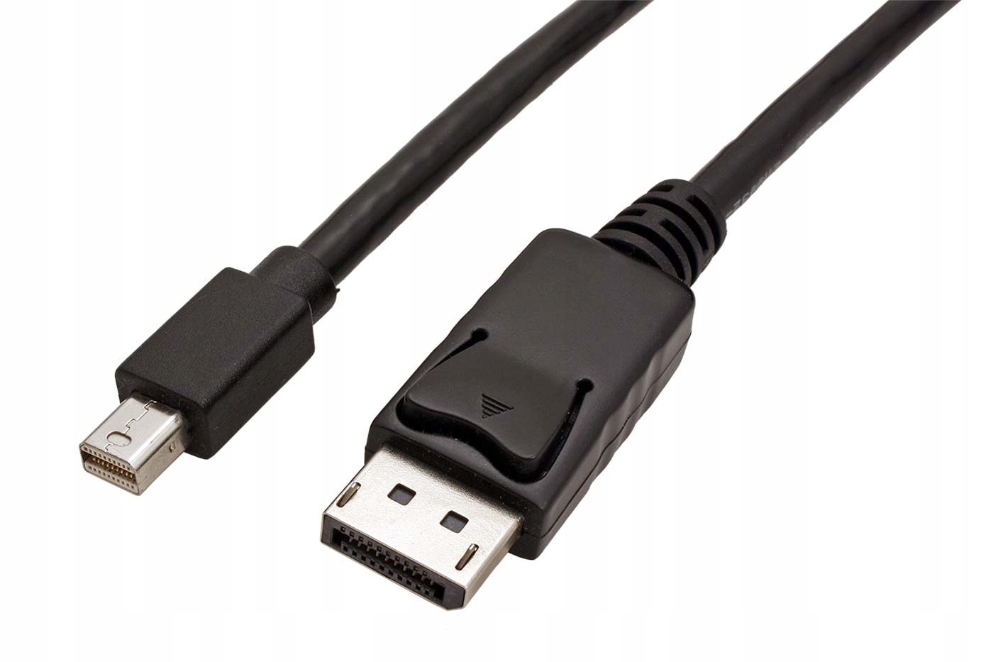 Specyfikacja złączy – DisplayPort i Mini DisplayPort