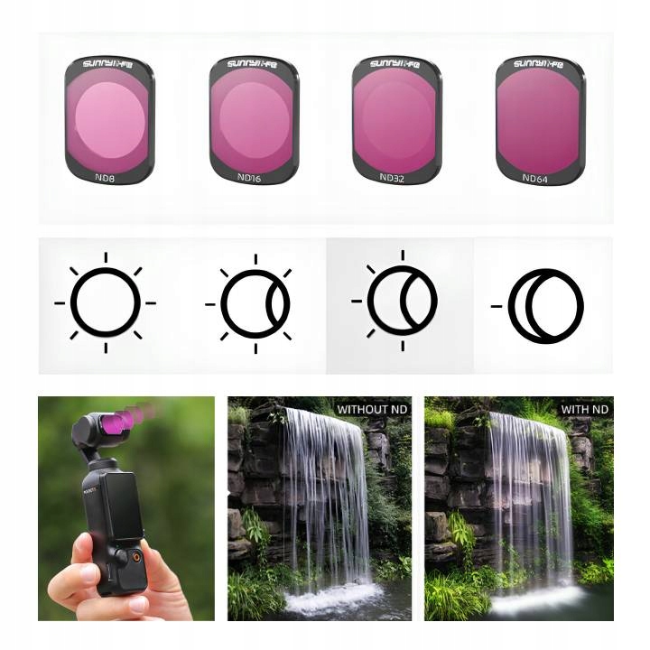 Filtr ultrafioletowy MCUV – Ochrona i poprawa jakości obrazu