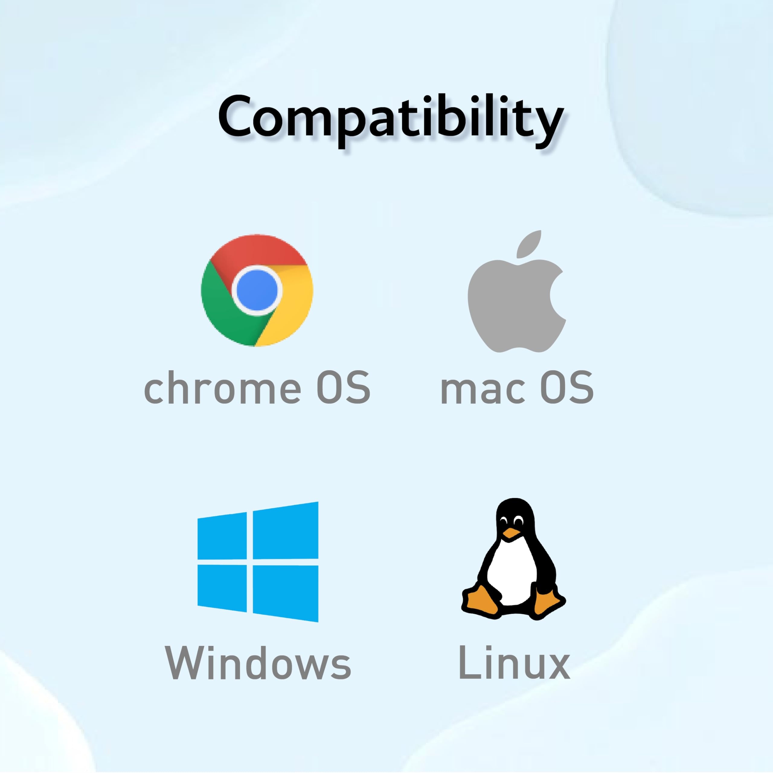 Superszybki transfer danych do 5 Gb/s