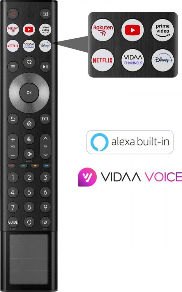 Czyste kolory – Realistyczne odwzorowanie barw