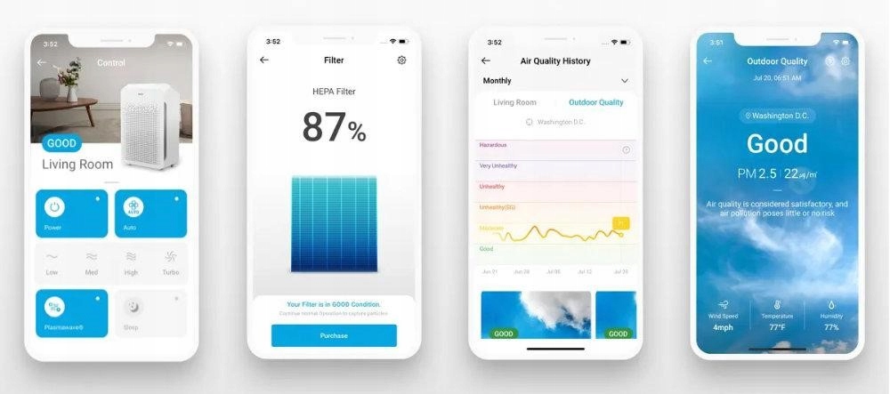 Innowacyjna technologia jonizacji PlasmaWave™