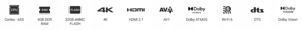 Obsługa rozdzielczości 4K i technologii HDR