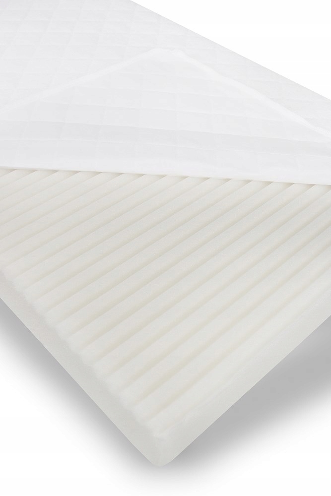 Skład i materiały – co kryje się w materacu Softi Plus?