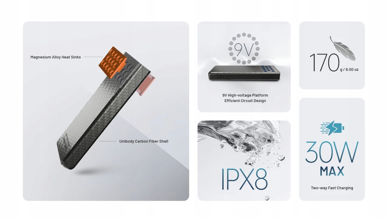 Ultra-lekki design z włókna węglowego