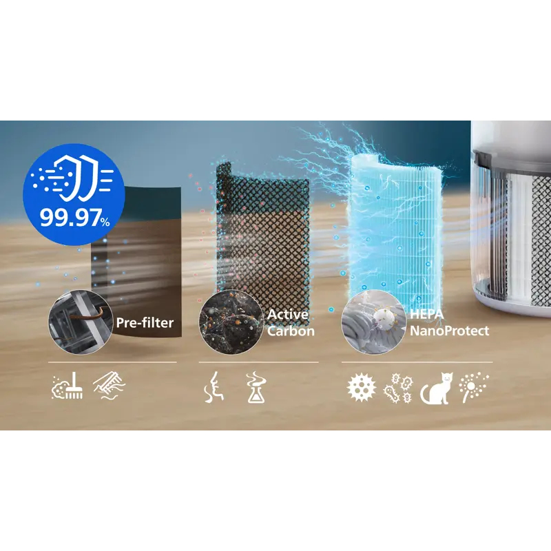 Oczyszczacz powietrza Philips AC0720/10 – Czyste powietrze w Twoim domu