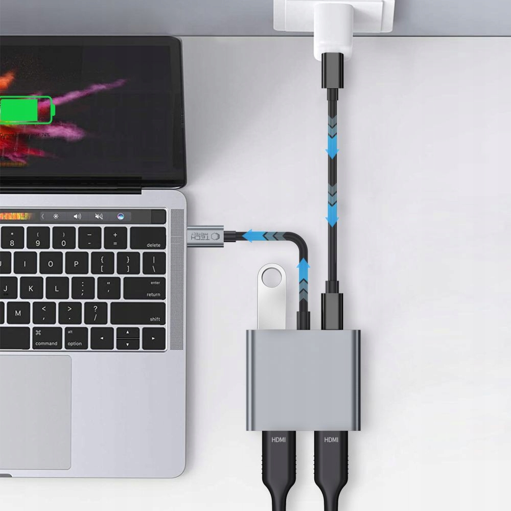 Funkcjonalność portów USB-A i USB-C Power Delivery