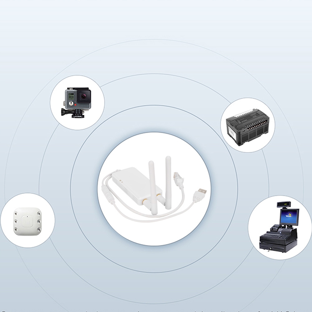 Wydajność i zasięg – Transfer danych do 300 Mbps