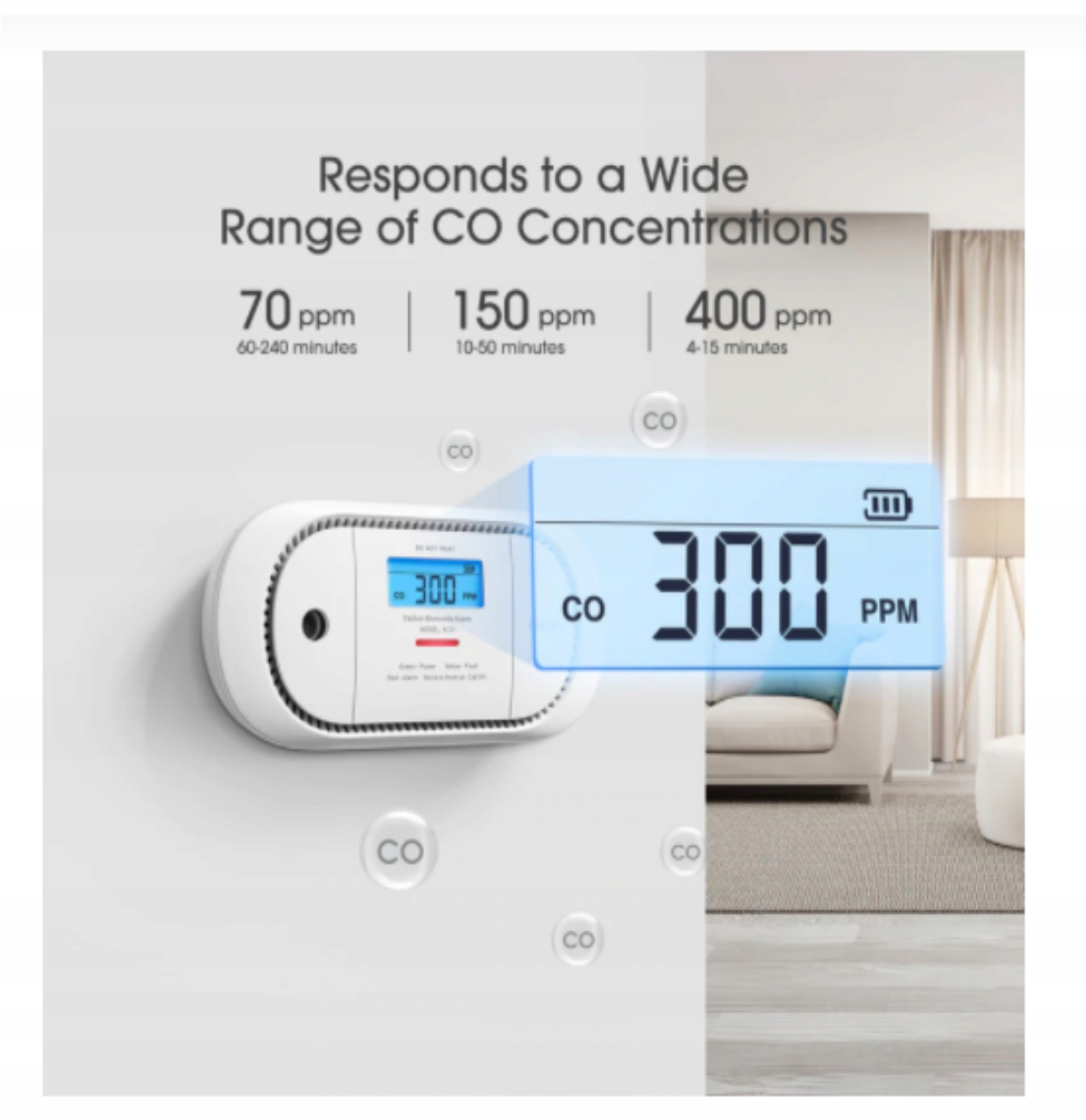 Niezawodna ochrona przed tlenkiem węgla