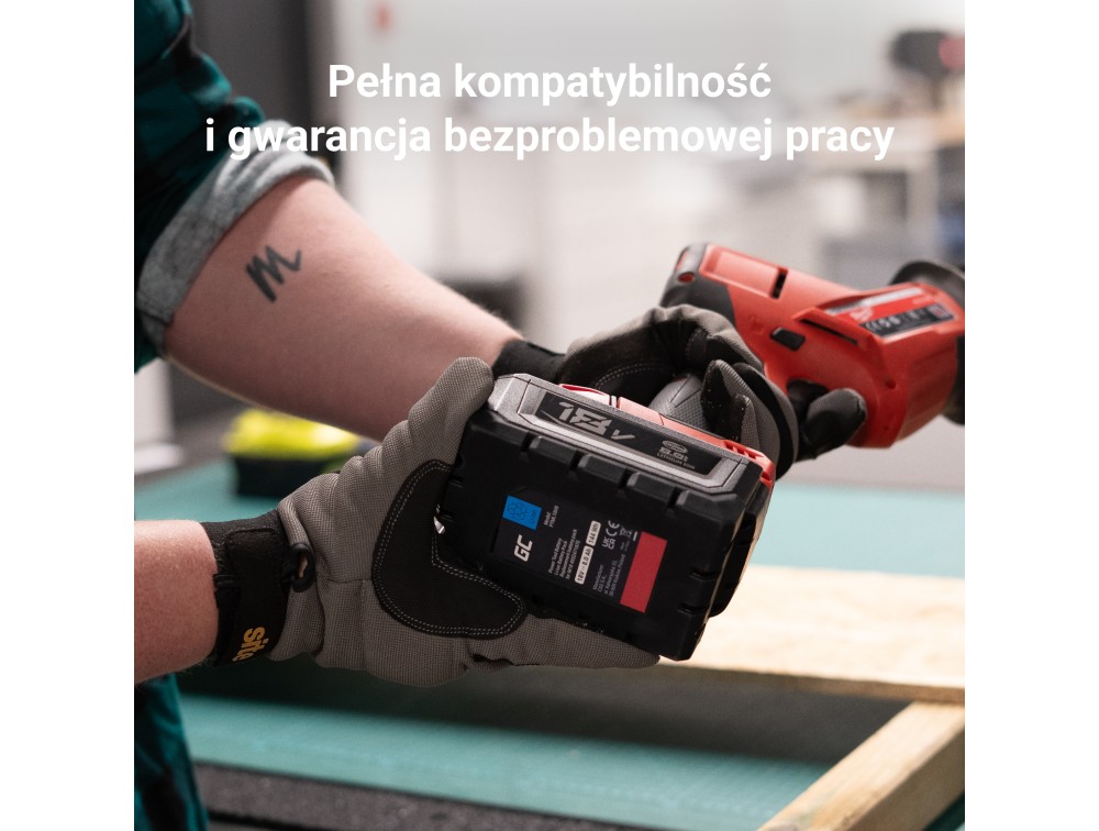 Kompatybilność z systemem Milwaukee M12