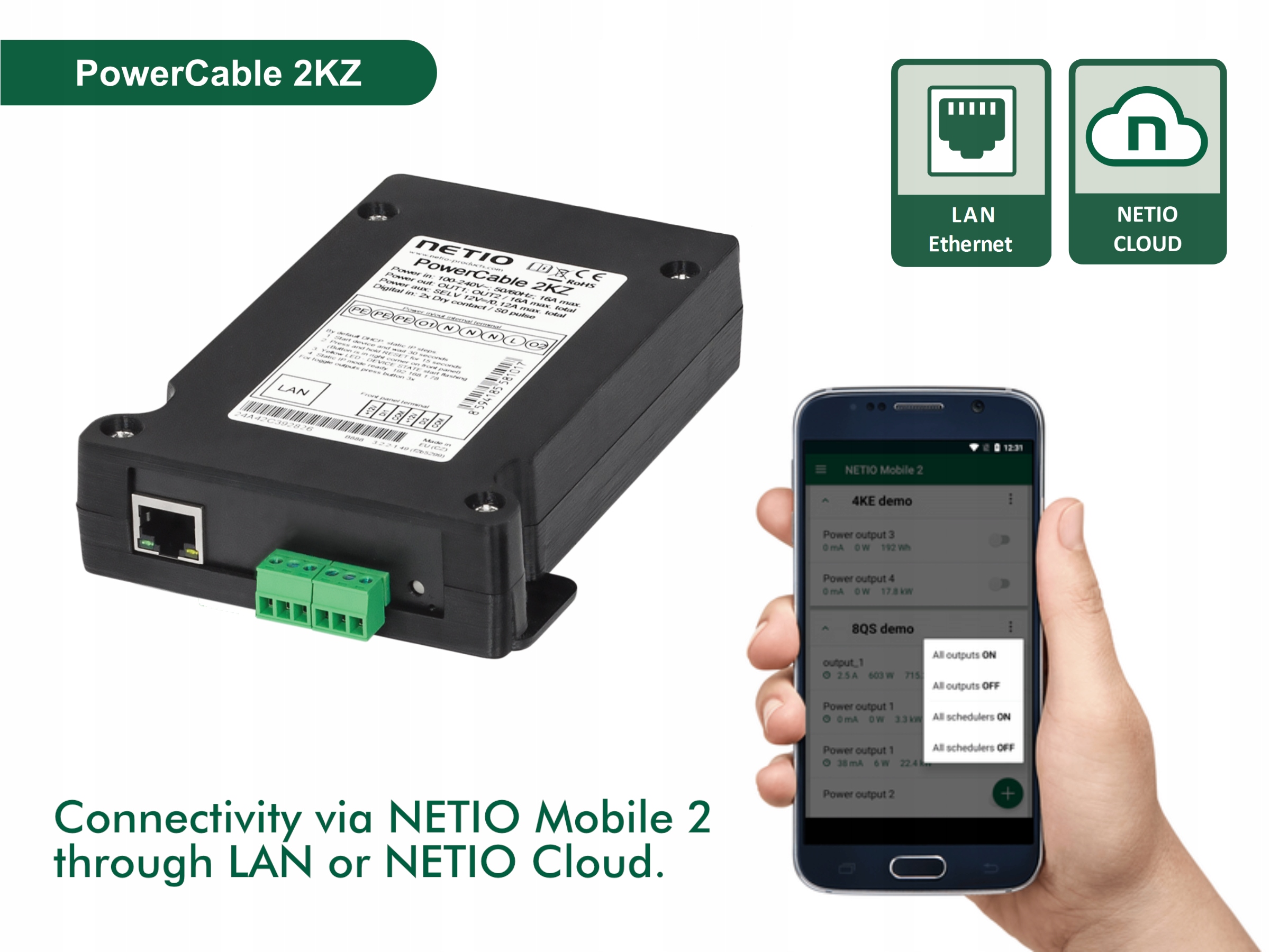 Możliwości sterowania przez aplikację mobilną i NETIO Cloud