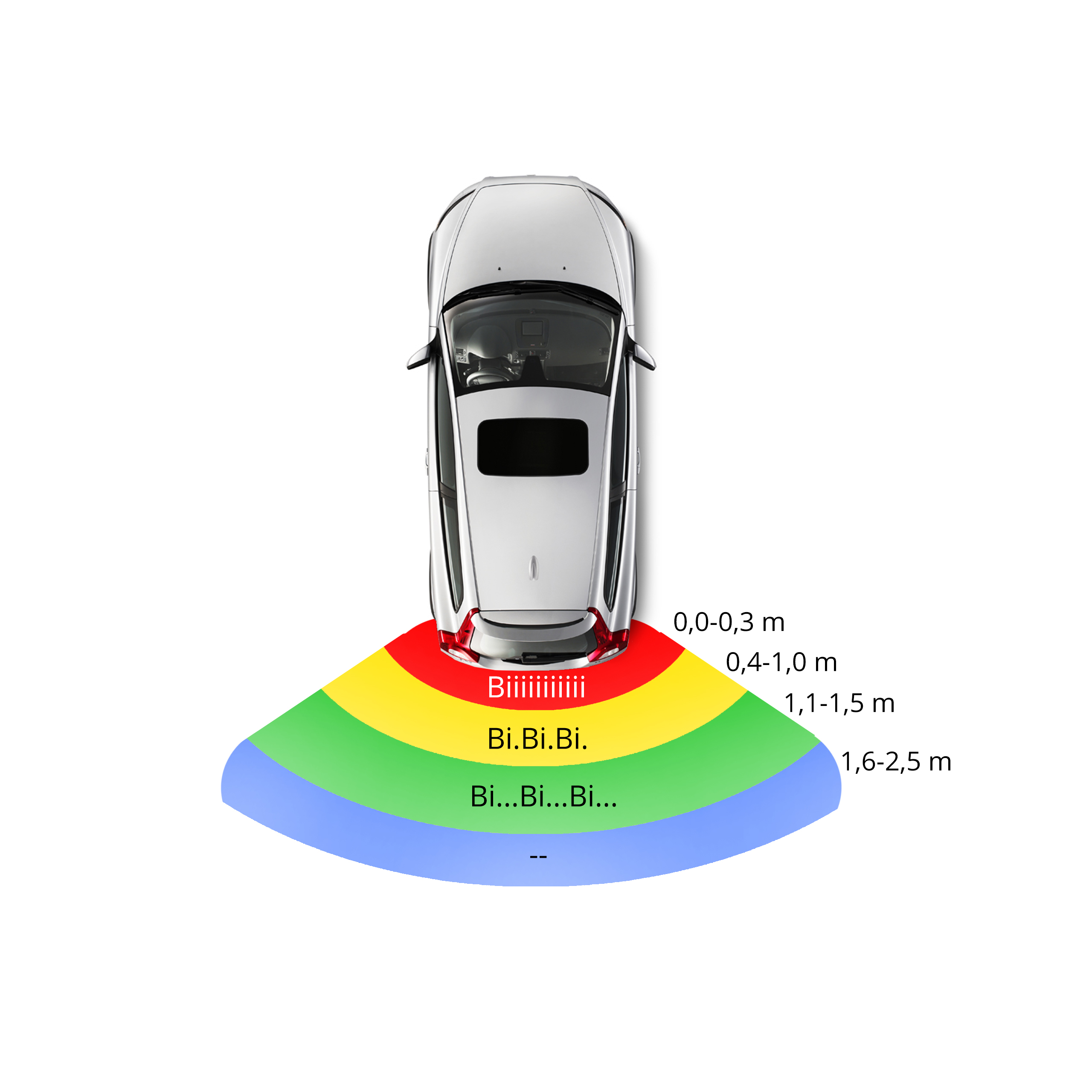 Czujniki Parkowania Einparts EPP5400N 22mm – Bezpieczne parkowanie w każdym pojeździe
