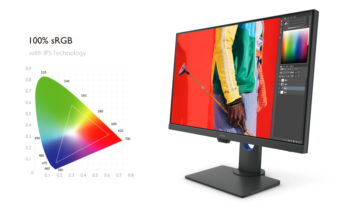 PD2700U