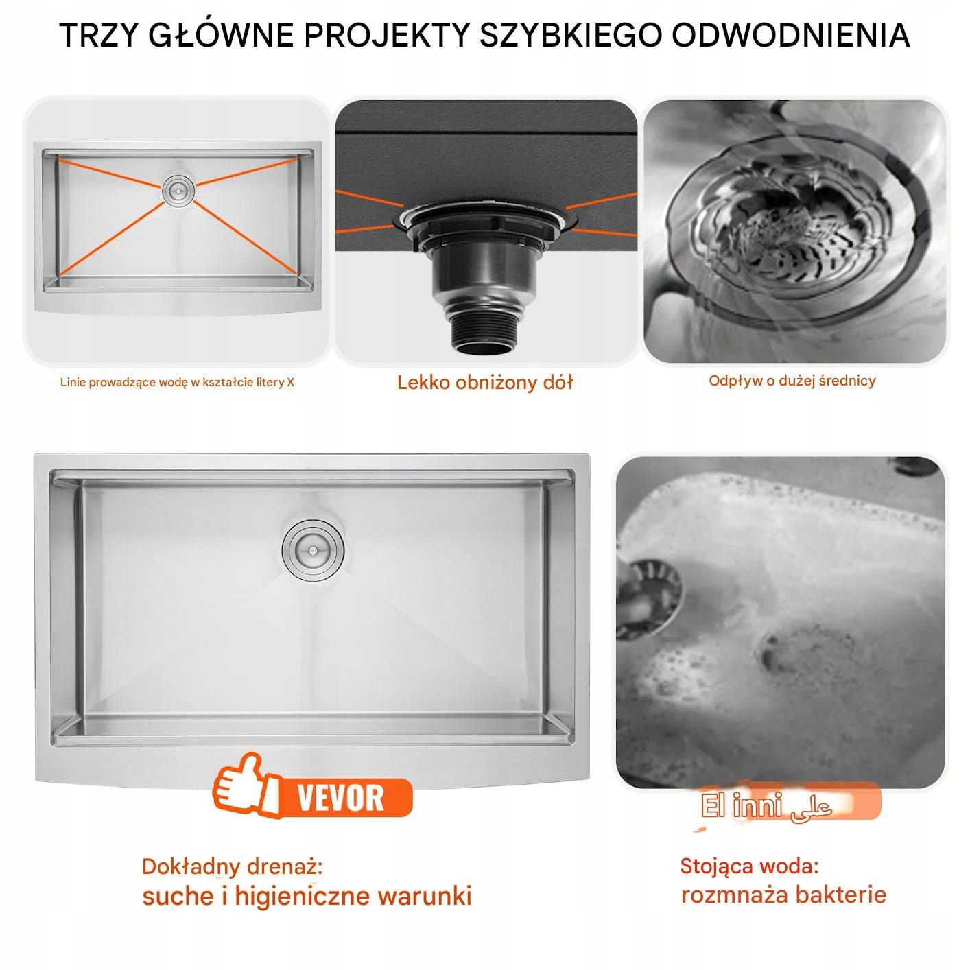 Szybkie odprowadzanie wody – Odpływ w kształcie litery X
