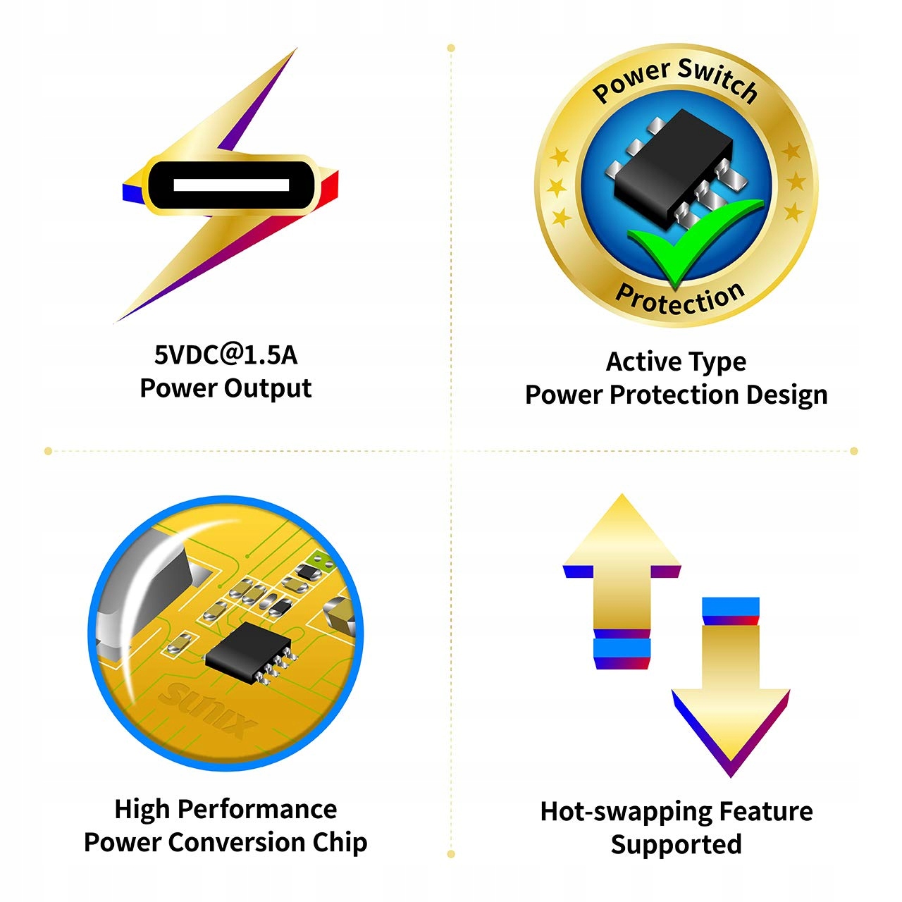 Zasilanie przez interfejs PCI Express