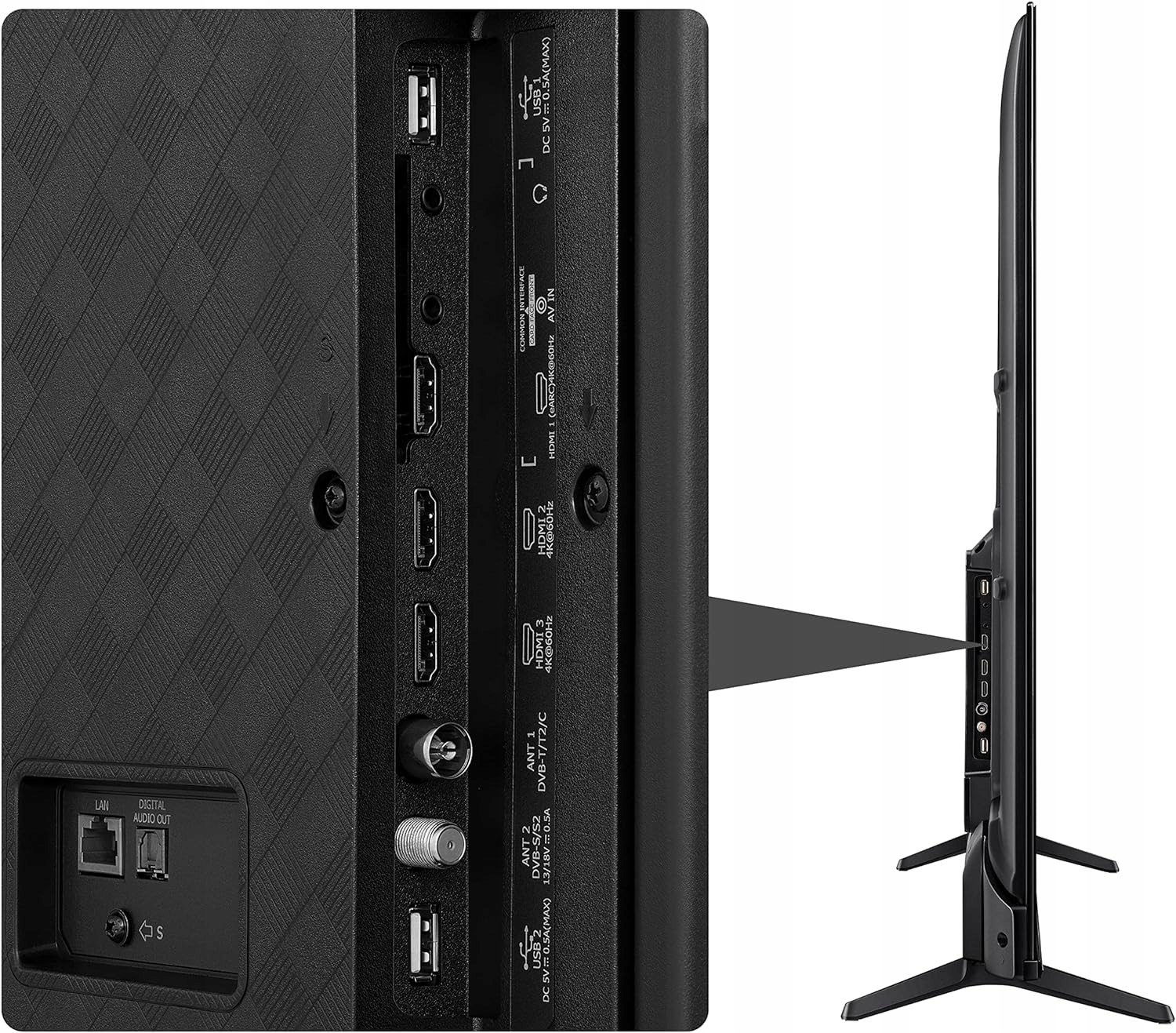 Złącza HDMI i USB – Łatwe podłączenie różnych urządzeń
