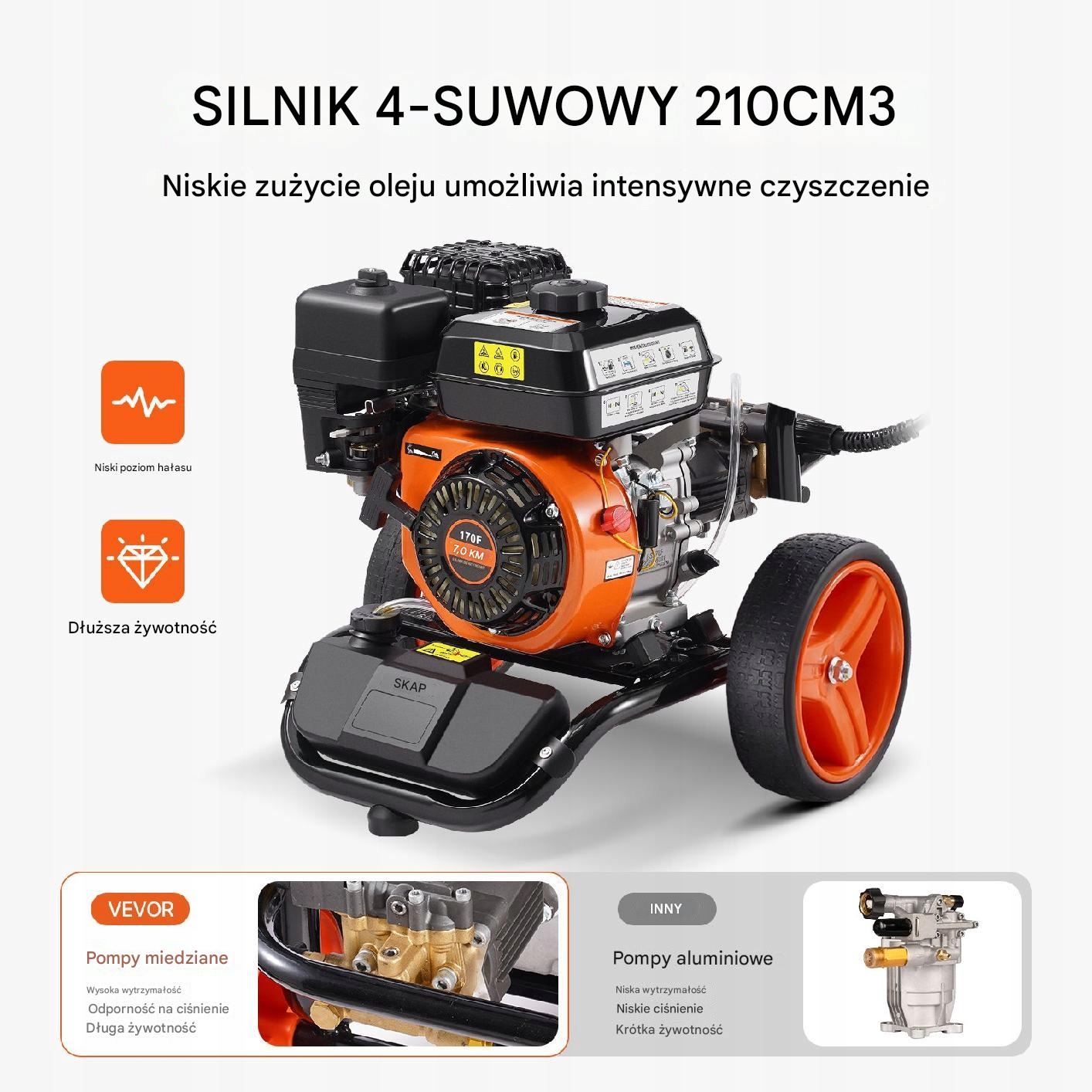 Silnik o pojemności 210 cm3 – Niezawodna moc dla wymagających zadań