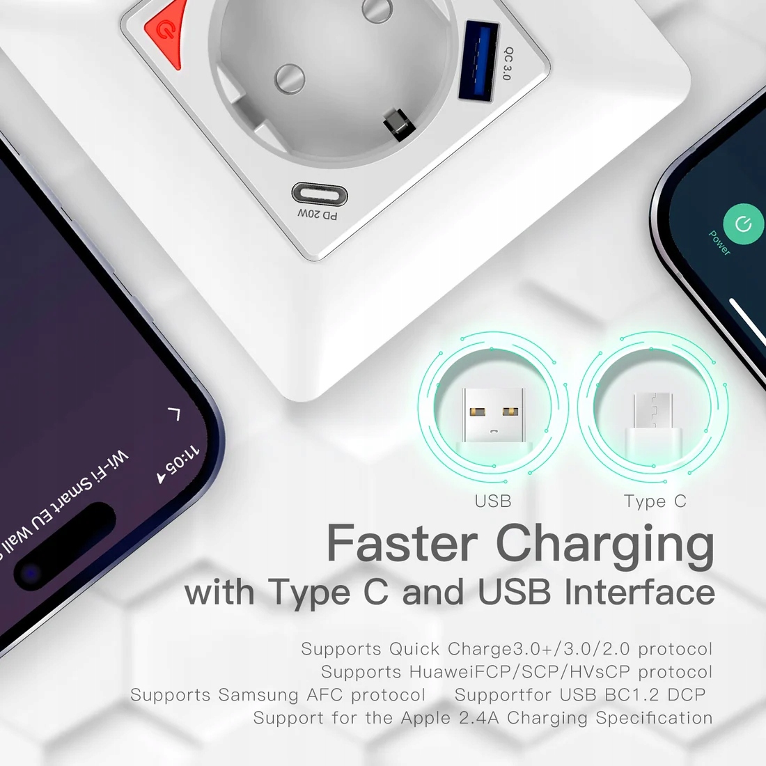 Wygodne ładowanie z portami USB-A i USB-C