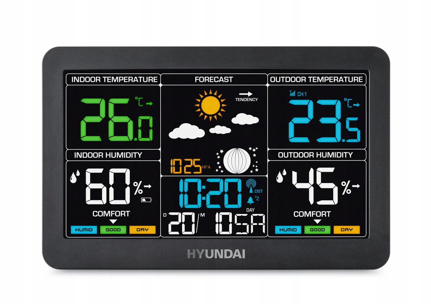 Animowana prognoza pogody – Bądź zawsze na bieżąco