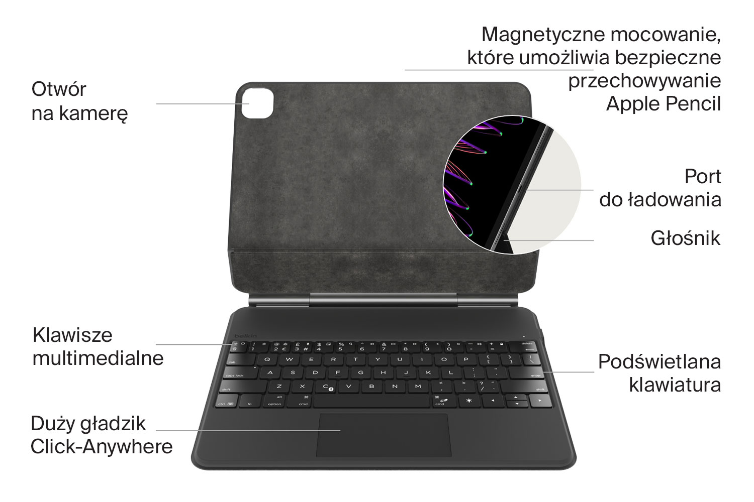 etui na iPada z klawiaturą Belkin BBZ003DU-V1