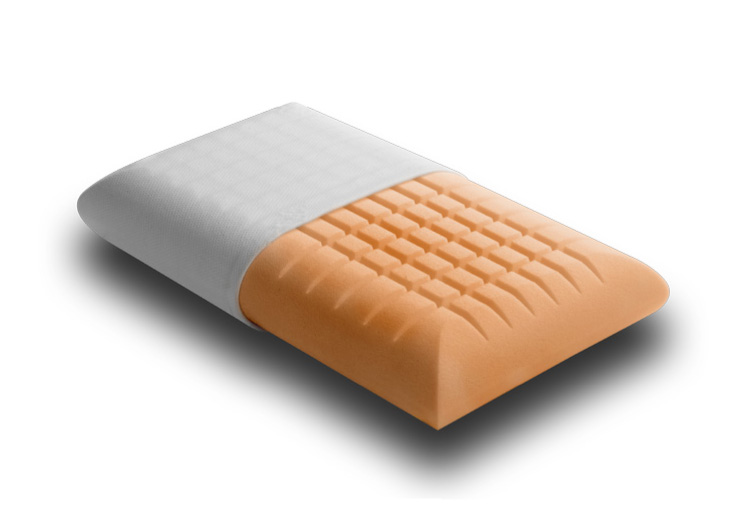 Wymiary i waga produktu – Praktyczne informacje o podpórce