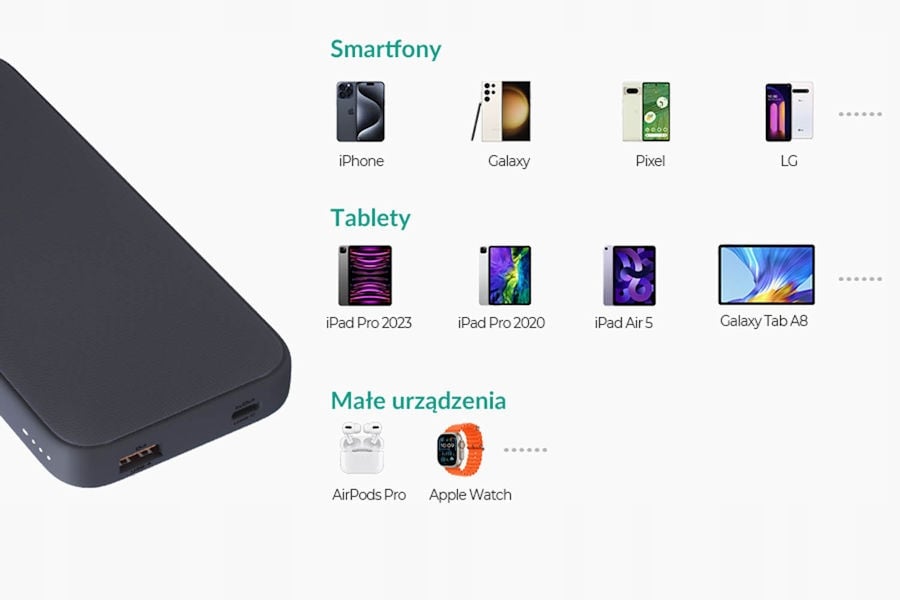 Szybkie ładowanie dzięki technologii USB-C
