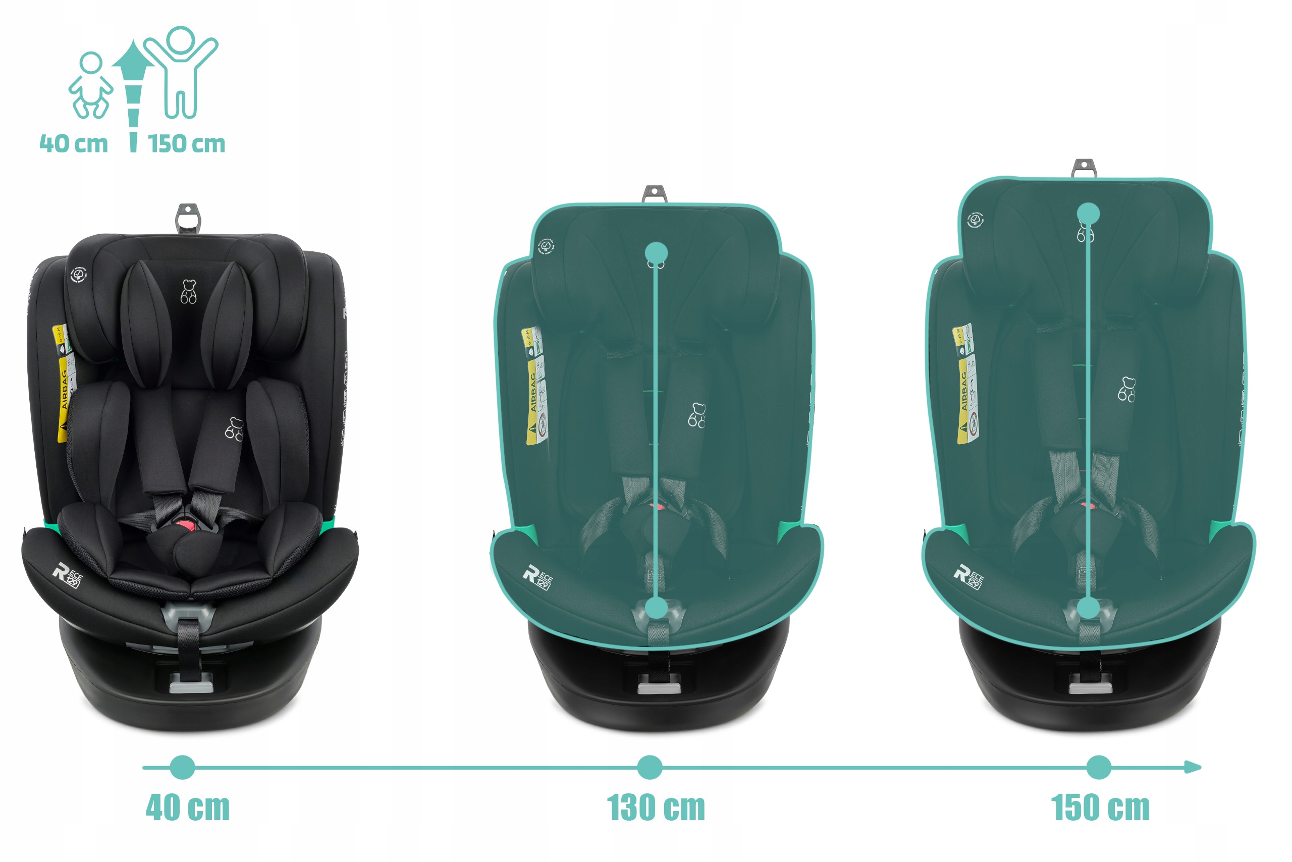 Side Impact Protection – Dodatkowa ochrona podczas kolizji bocznych